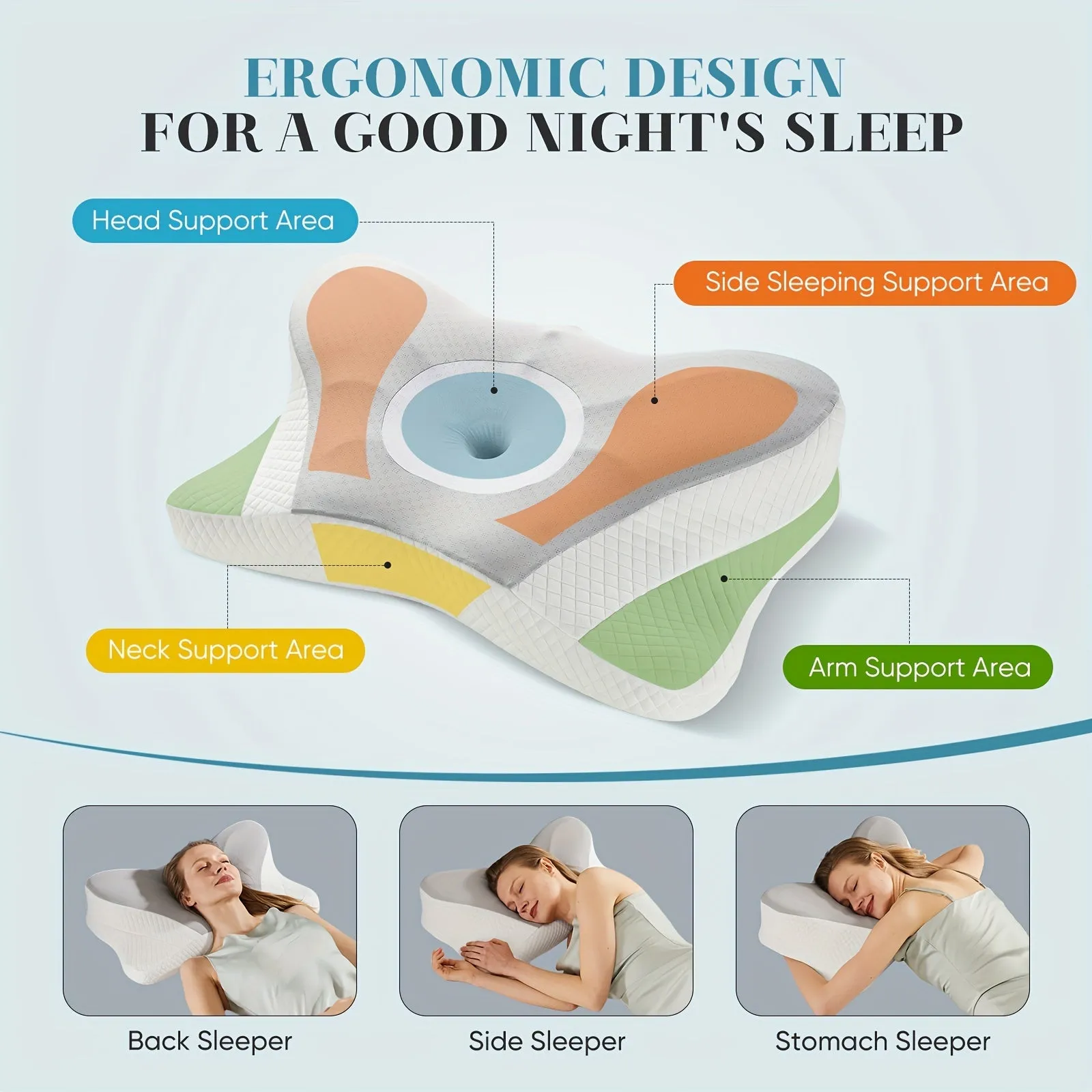 Cervical Neck Pillow, Ergonomic Contour Neck Pillows for Neck Pain Relief, Memory Foam Orthopedic Bed Pillow for Side Back Stomach Sleeper, Neck Pillow with Cooling Pillowcase