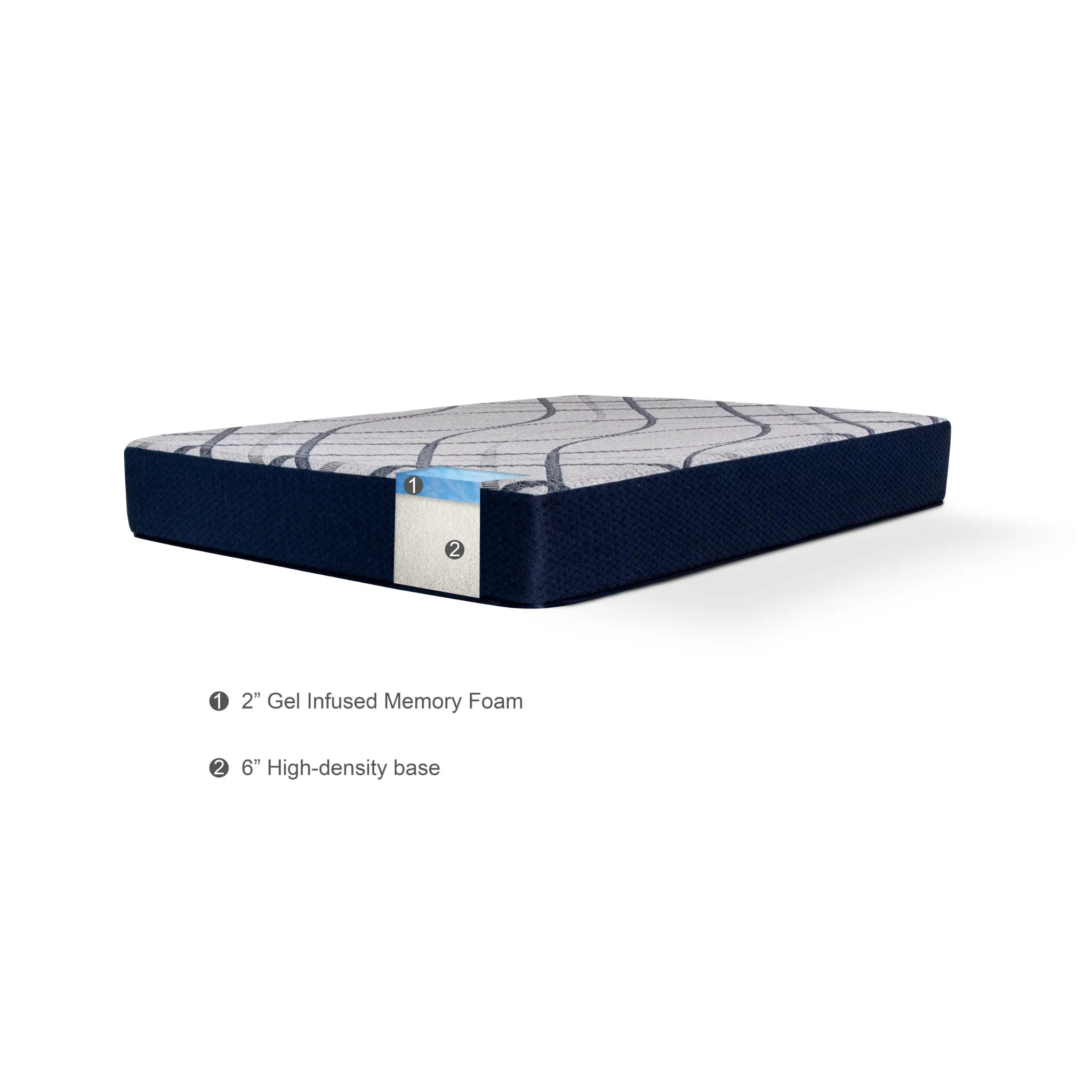 Expand – Gel infused Memory Foam Mattress