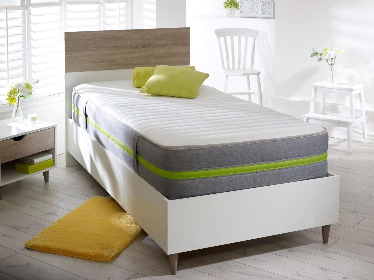 Starlight Beds™ | Spring & Memory Foam Eco Mattress