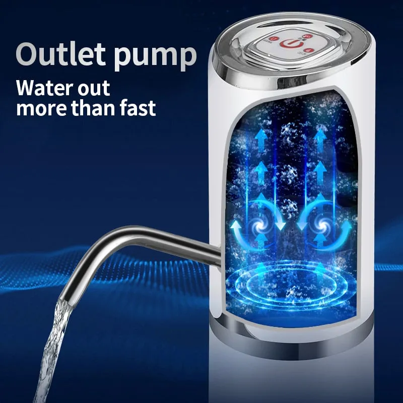 Water Bottle Pump Dispenser